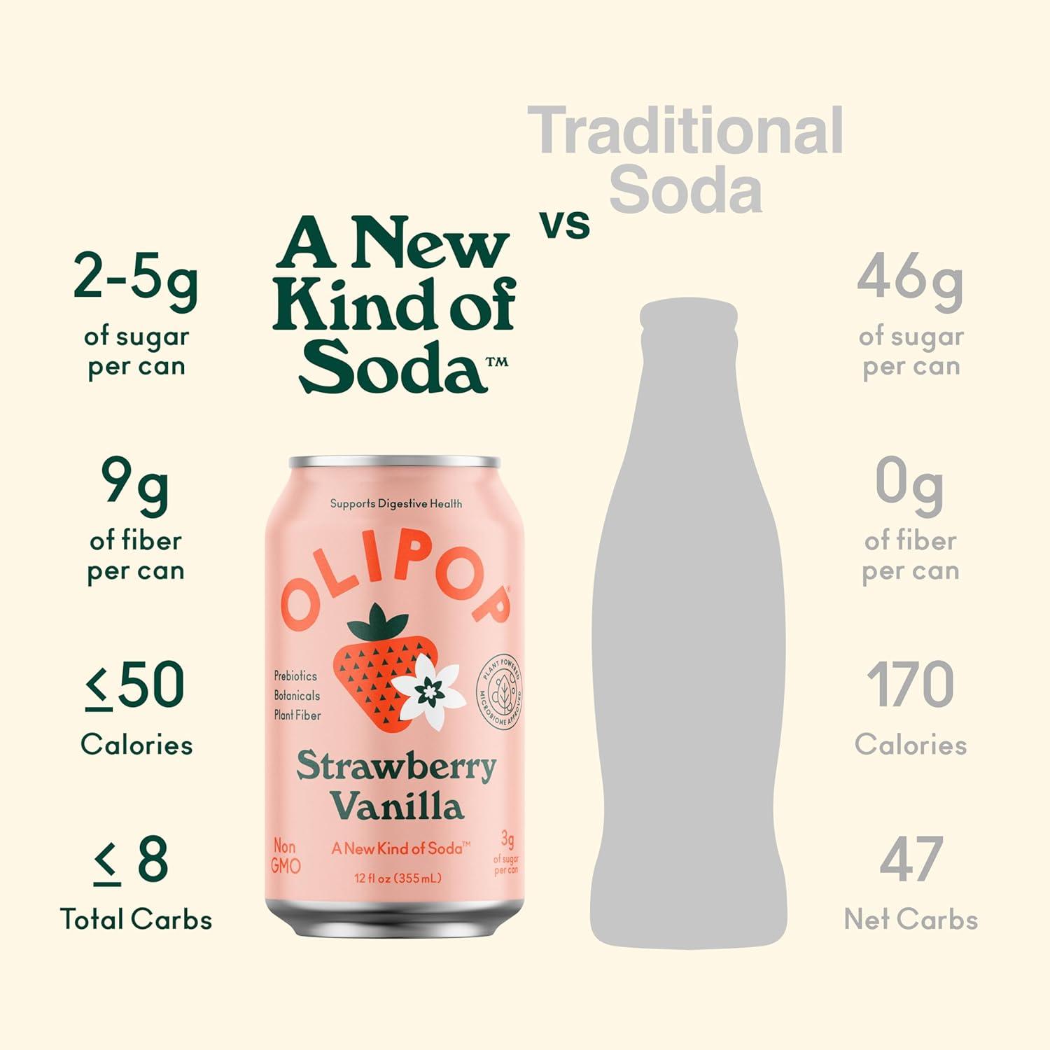 imageOLIPOP Prebiotic Soda Pop Cherry Vanilla A New Kind of Soda Packed with Prebiotics Fiber and Botanicals Gluten Free Vegan GMO Free 12oz 12CansStrawberry Vanilla