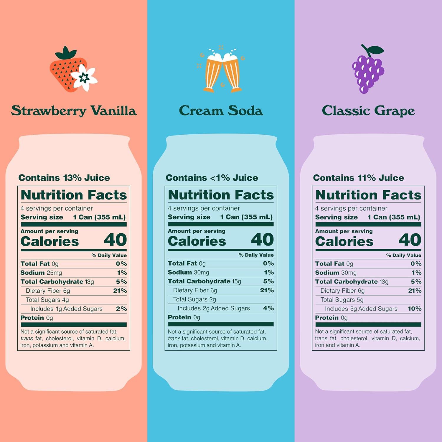 imageOLIPOP Prebiotic Soda Pop Favorites Variety Pantry Pack Packed with Prebiotics Fiber and Botanicals Gluten Free Vegan GMO Free 12oz 12Cans3 Flavor Variety Pack