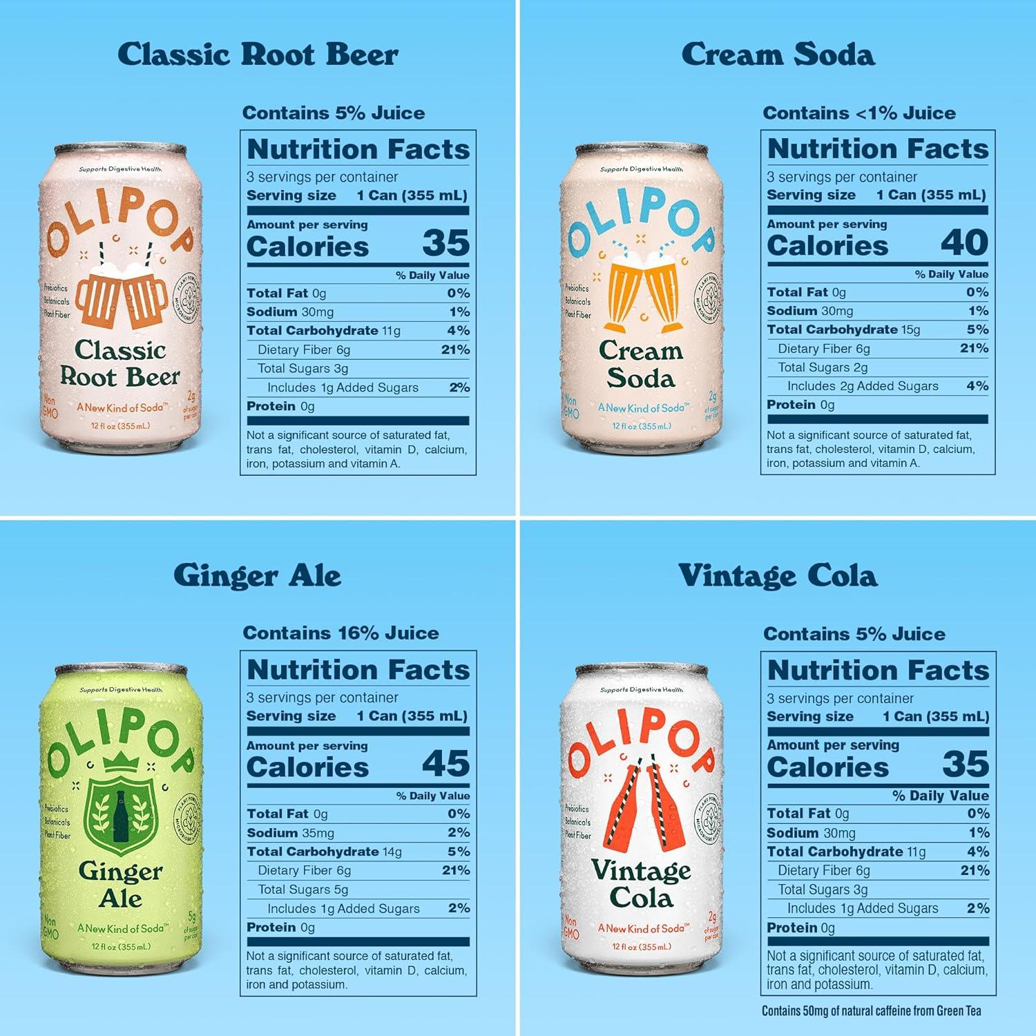 imageOLIPOP Prebiotic Soda Pop Favorites Variety Pantry Pack Packed with Prebiotics Fiber and Botanicals Gluten Free Vegan GMO Free 12oz 12CansVariety Classic Soda
