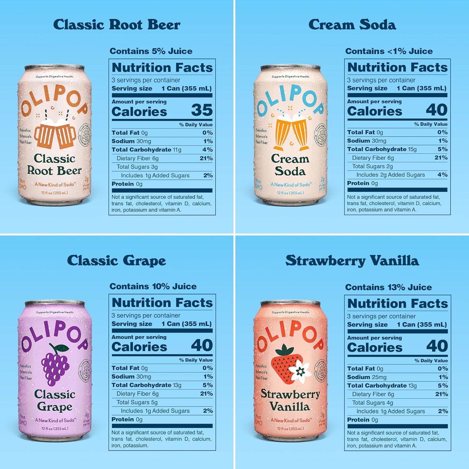imageOLIPOP Prebiotic Soda Pop Favorites Variety Pantry Pack Packed with Prebiotics Fiber and Botanicals Gluten Free Vegan GMO Free 12oz 12CansVariety Favorites