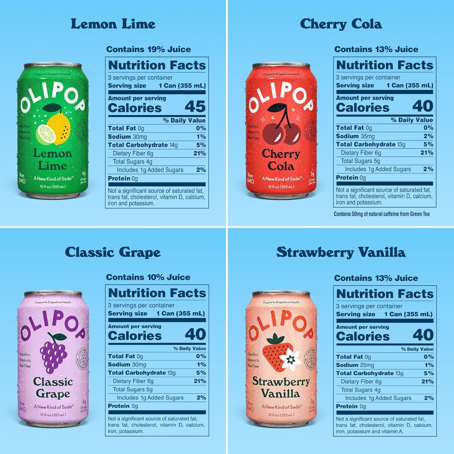 imageOLIPOP Prebiotic Soda Pop Favorites Variety Pantry Pack Packed with Prebiotics Fiber and Botanicals Gluten Free Vegan GMO Free 12oz 12CansVariety Fruity Fun