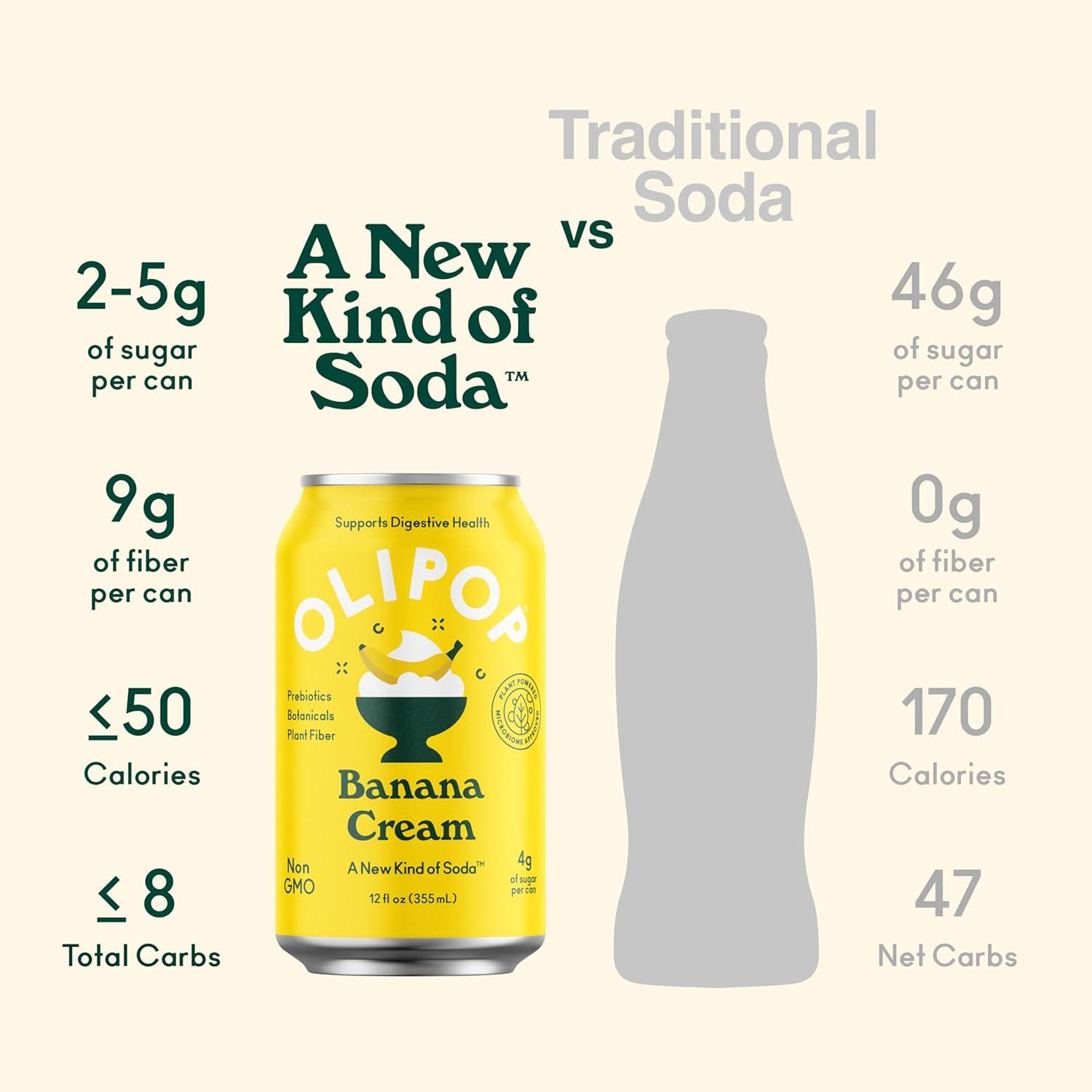 imageOlipop Tonic Sparkling Cherry Vanilla 12 Fl OzBanana Cream