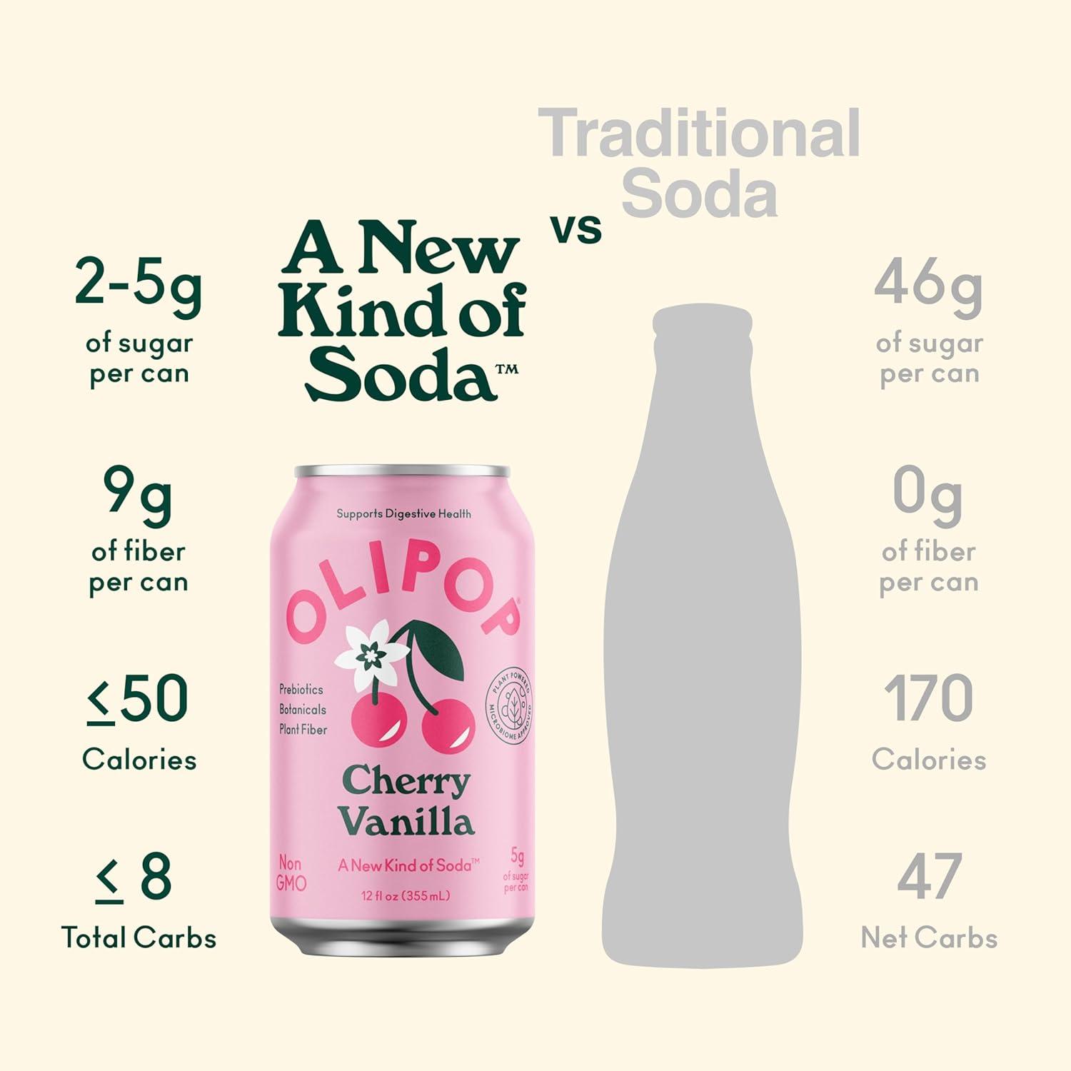 imageOlipop Tonic Sparkling Cherry Vanilla 12 Fl OzCherry Vanilla